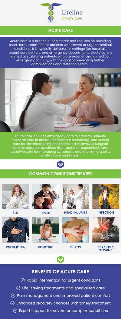 Common questions asked by patients: What is an acute illness? How can I tell if my illness is acute or chronic? When should I seek medical care for an acute illness? Can acute illnesses be prevented? For more information, contact us or request an appointment online. We serve patients from Lilburn Main GA, Lilburn Extension GA, Lilburn - Snellville GA, Norcross GA, Sandy Springs GA, Stone Mountain GA, Duluth GA, Clarkston GA, Suwanee GA, Tucker GA, Alpharetta GA, Sugar Hill GA, Scottdale GA, Decatur GA, Doraville GA, Dunwoody GA, Roswell GA, Chamblee GA, Redan GA, Gresham Park GA, Johns Creek GA, Buford GA, and surrounding cities. Common questions asked by patients: What is an acute illness? How can I tell if my illness is acute or chronic? When should I seek medical care for an acute illness? Can acute illnesses be prevented? For more information, contact us or request an appointment online. We serve patients from Lilburn Main GA, Lilburn Extension GA, Lilburn - Snellville GA, Norcross GA, Sandy Springs GA, Stone Mountain GA, Duluth GA, Clarkston GA, Suwanee GA, Tucker GA, Alpharetta GA, Sugar Hill GA, Scottdale GA, Decatur GA, Doraville GA, Dunwoody GA, Roswell GA, Chamblee GA, Redan GA, Gresham Park GA, Johns Creek GA, Buford GA, and surrounding cities.