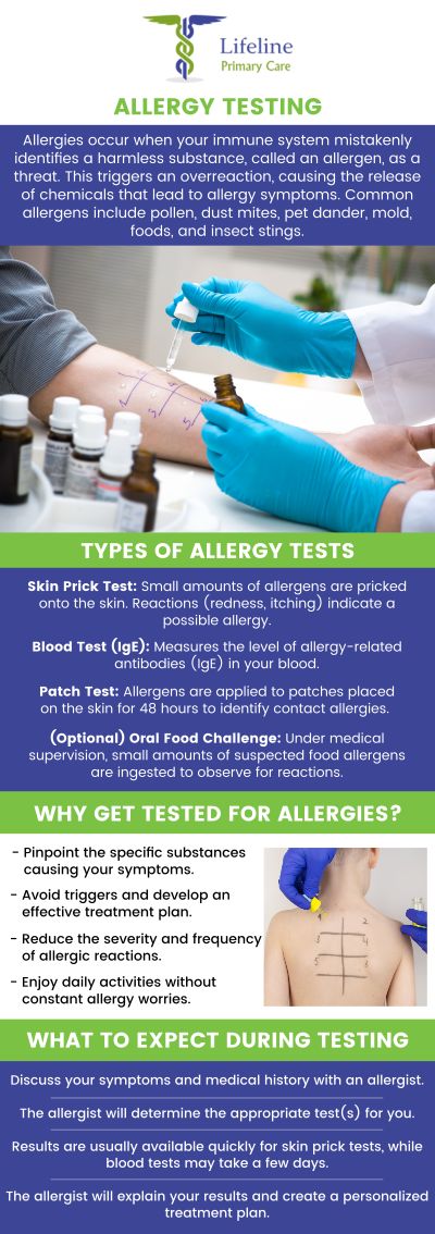 Allergy testing is a diagnostic tool used to identify specific allergens—substances like pollen, pet dander, or certain foods—that trigger an allergic reaction. Our experienced providers use accurate testing methods to give you clear results, so you can manage your symptoms and improve your well-being. For more information, contact us or request an appointment online. We have convenient locations to serve you in Lilburn Main, Lilburn Extension, Lilburn - Snellville, Norcross, Sandy Springs, Stone Mountain, Duluth, Clarkston, and Suwanee GA. Allergy testing is a diagnostic tool used to identify specific allergens—substances like pollen, pet dander, or certain foods—that trigger an allergic reaction. Our experienced providers use accurate testing methods to give you clear results, so you can manage your symptoms and improve your well-being. For more information, contact us or request an appointment online. We have convenient locations to serve you in Lilburn Main, Lilburn Extension, Lilburn - Snellville, Norcross, Sandy Springs, Stone Mountain, Duluth, Clarkston, and Suwanee GA.