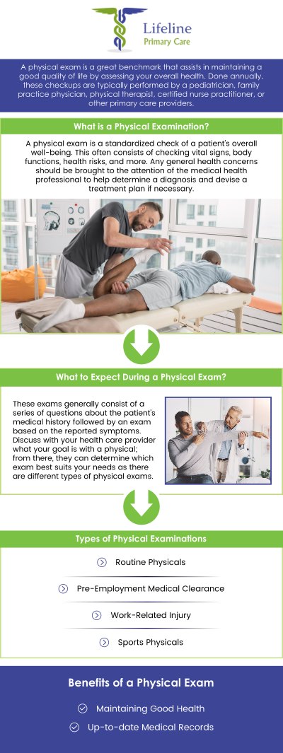 Common questions asked by patients: What is an annual physical exam and why is it important? How often should I schedule an annual physical exam? What should I expect during an annual physical exam? What conditions are commonly screened for during an annual physical exam? For more information, contact us or request an appointment online. We have convenient locations to serve you. We serve patients from Lilburn Main GA, Lilburn Extension GA, Lilburn - Snellville GA, Norcross GA, Sandy Springs GA, Stone Mountain GA, Duluth GA, Clarkston GA, Suwanee GA, Tucker GA, Alpharetta GA, Sugar Hill GA, Scottdale GA, Decatur GA, Doraville GA, Dunwoody GA, Roswell GA, Chamblee GA, Redan GA, Gresham Park GA, Johns Creek GA, Buford GA, and surrounding cities.