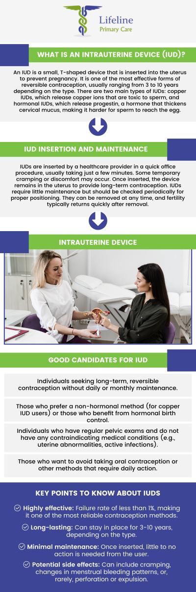 IUD insertion is a quick medical procedure where a small, T-shaped device is placed into the uterus by a healthcare provider. it typically takes only a few minutes. Once in place, the IUD offers highly effective, long-lasting, and reversible birth control, empowering you with a reliable form of contraception that can last for several years. Our experienced providers guide you through every step from consultation to the insertion of your chosen IUD. For more information, contact us or request an appointment online. We have convenient locations to serve you in Lilburn Main, Lilburn Extension, Lilburn - Snellville, Norcross, Sandy Springs, Stone Mountain, Duluth, Clarkston, and Suwanee GA. IUD insertion is a quick medical procedure where a small, T-shaped device is placed into the uterus by a healthcare provider. it typically takes only a few minutes. Once in place, the IUD offers highly effective, long-lasting, and reversible birth control, empowering you with a reliable form of contraception that can last for several years. Our experienced providers guide you through every step from consultation to the insertion of your chosen IUD. For more information, contact us or request an appointment online. We have convenient locations to serve you in Lilburn Main, Lilburn Extension, Lilburn - Snellville, Norcross, Sandy Springs, Stone Mountain, Duluth, Clarkston, and Suwanee GA.