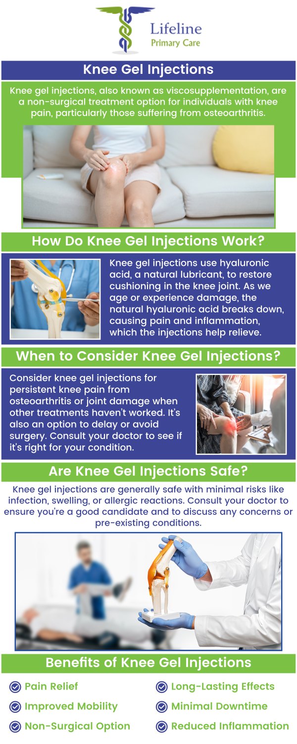 Knee gel injections provide relief for chronic knee pain and offer a non-surgical solution to enhance joint function and mobility. By acting as a shock absorber, the gel reduces friction between the bones. This procedure can significantly decrease discomfort, allowing you to return to a more active and pain-free lifestyle. Consult Aziz Pirani, MD, and Safia Pirani, MD at Lifeline Primary Care. For more information, contact us or schedule an appointment online. We are located at 4855 River Green Parkway, Suite 700 Duluth, GA 30096. 