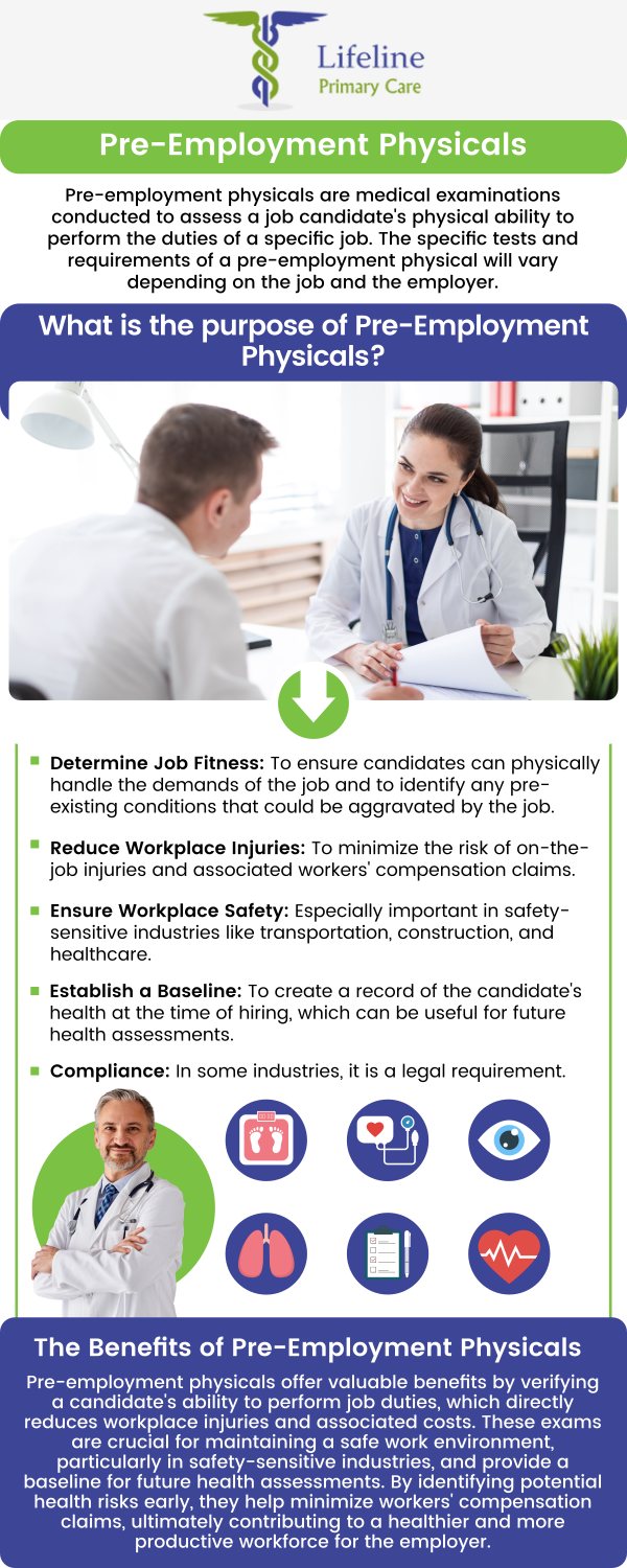 Common questions asked by patients: What is an employment physical and why is it required? What tests are typically included in an employment physical? How should I prepare for my employment physical? How long does an employment physical take? For more information, contact us or request an appointment online. We serve patients from Lilburn Main GA, Lilburn Extension GA, Lilburn - Snellville GA, Norcross GA, Sandy Springs GA, Stone Mountain GA, Duluth GA, Clarkston GA, Suwanee GA, Tucker GA, Alpharetta GA, Sugar Hill GA, Scottdale GA, Decatur GA, Doraville GA, Dunwoody GA, Roswell GA, Chamblee GA, Redan GA, Gresham Park GA, Johns Creek GA, Buford GA, and surrounding cities. Common questions asked by patients: What is an employment physical and why is it required? What tests are typically included in an employment physical? How should I prepare for my employment physical? How long does an employment physical take? For more information, contact us or request an appointment online. We serve patients from Lilburn Main GA, Lilburn Extension GA, Lilburn - Snellville GA, Norcross GA, Sandy Springs GA, Stone Mountain GA, Duluth GA, Clarkston GA, Suwanee GA, Tucker GA, Alpharetta GA, Sugar Hill GA, Scottdale GA, Decatur GA, Doraville GA, Dunwoody GA, Roswell GA, Chamblee GA, Redan GA, Gresham Park GA, Johns Creek GA, Buford GA, and surrounding cities.