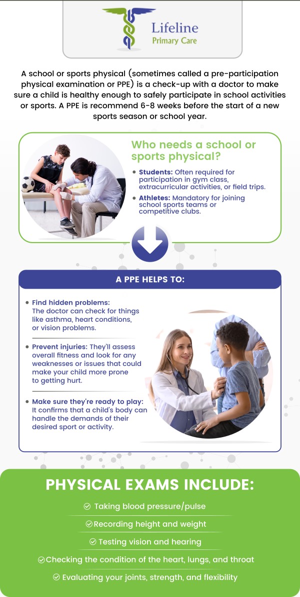 At Lifeline Primary Care, we offer thorough school physical exams to ensure your child is healthy and ready for the school year. Dr. Aziz Pirani, MD and Dr. Safia Pirani, MD, assess overall health, including vision, hearing, and physical development, to make sure your child is fit for school activities and sports. Trust our dedicated team to provide comprehensive care tailored to your child's needs. For more information, contact us or request an appointment online. We have convenient locations to serve you in Lilburn Main, Lilburn Extension, Lilburn - Snellville, Norcross, Sandy Springs, Stone Mountain, Duluth, Clarkston, and Suwanee GA. At Lifeline Primary Care, we offer thorough school physical exams to ensure your child is healthy and ready for the school year. Dr. Aziz Pirani, MD and Dr. Safia Pirani, MD, assess overall health, including vision, hearing, and physical development, to make sure your child is fit for school activities and sports. Trust our dedicated team to provide comprehensive care tailored to your child's needs. For more information, contact us or request an appointment online. We have convenient locations to serve you in Lilburn Main, Lilburn Extension, Lilburn - Snellville, Norcross, Sandy Springs, Stone Mountain, Duluth, Clarkston, and Suwanee GA.