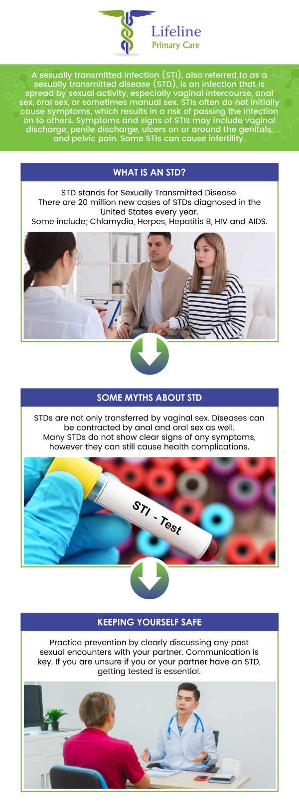 Confidential STD screening provides a private and secure way to get tested for sexually transmitted diseases. Symptoms of sexually transmitted diseases can include unusual discharge, painful urination, or sores on the genitals. However, many STIs have no symptoms at all, so the only way to know for certain is to get tested. Visit Dr. Aziz Pirani, MD and Dr. Safia Pirani, MD, for confidential screening. For more information, contact us or request an appointment online. We have convenient locations to serve you in Lilburn Main, Lilburn Extension, Lilburn - Snellville, Norcross, Sandy Springs, Stone Mountain, Duluth, Clarkston, and Suwanee GA. Confidential STD screening provides a private and secure way to get tested for sexually transmitted diseases. Symptoms of sexually transmitted diseases can include unusual discharge, painful urination, or sores on the genitals. However, many STIs have no symptoms at all, so the only way to know for certain is to get tested. Visit Dr. Aziz Pirani, MD and Dr. Safia Pirani, MD, for confidential screening. For more information, contact us or request an appointment online. We have convenient locations to serve you in Lilburn Main, Lilburn Extension, Lilburn - Snellville, Norcross, Sandy Springs, Stone Mountain, Duluth, Clarkston, and Suwanee GA.