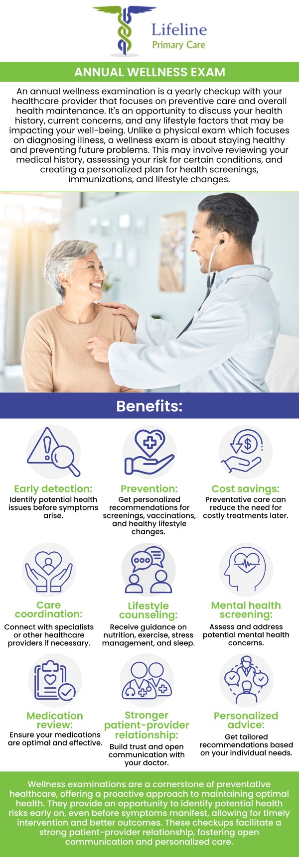 Common questions asked by patients: What is a Medicare Wellness Exam? How often should I have a Medicare Wellness Exam? What is the difference between a Medicare Wellness Exam and a regular physical exam? Does Medicare cover the cost of the Wellness Exam? For more information, contact us or request an appointment online. We are conveniently located at 4855 River Green Parkway, Suite 700, Duluth, GA 30096. We serve patients from Duluth GA, Johns Creek GA, Norcross GA, Peachtree Corners GA, Alpharetta GA, Sugar Hill GA, and surrounding cities.