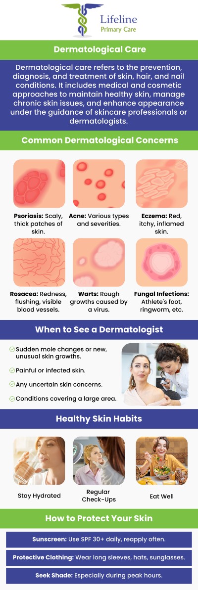 Common questions asked by patients: How do I know which dermatological procedure is right for my skin condition? What is the typical recovery time after a dermatological procedure? How should I prepare for a dermatological procedure? Are dermatological procedures covered by insurance? How do I schedule a consultation for a dermatological procedure? Contact Lifeline Primary Care today or schedule an appointment or to learn more about our dermatological procedures. We are conveniently located at 8095 Roswell Road, Suite A, Sandy Springs, GA 30350. We serve patients from Sandy Springs GA, Dunwoody GA, Roswell GA, Chamblee GA, Brookhaven GA, Norcross GA, Doraville GA, and surrounding areas.