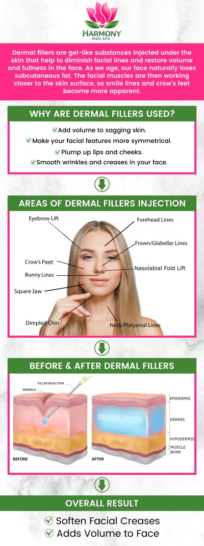 Common questions asked by clients: What areas of the face can be treated with dermal fillers? How long do the results of dermal fillers last? Are dermal fillers safe, and what are the potential side effects? How soon will I see results after getting dermal fillers? How do dermal fillers compare to other facial rejuvenation treatments? For more information, contact us today or book an appointment online. We are located at 4855 River Green Parkway, Suite 700B, Duluth, GA 30096. We serve clients from Duluth GA, Johns Creek GA, Norcross GA, Peachtree Corners GA, Alpharetta GA, Sugar Hill GA, and surrounding cities.