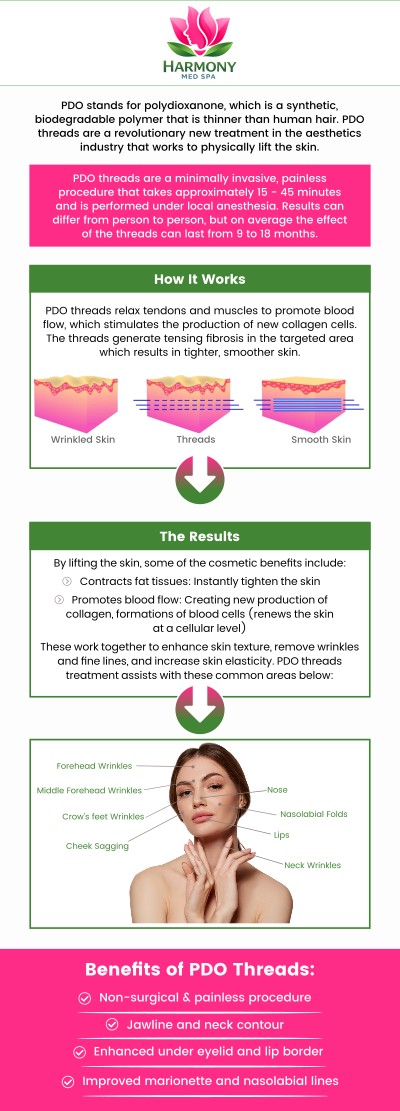 Common questions asked by clients: What is a PDO Thread Lift, and how does it work? What areas of the face can be treated with PDO Thread Lift? How long do the results of a PDO Thread Lift last? Is the PDO Thread Lift procedure painful? For more information, contact us today or book an appointment online. We are located at 4855 River Green Parkway, Suite 700B, Duluth, GA 30096. We serve clients from Duluth GA, Johns Creek GA, Norcross GA, Peachtree Corners GA, Alpharetta GA, Sugar Hill GA, and surrounding cities.