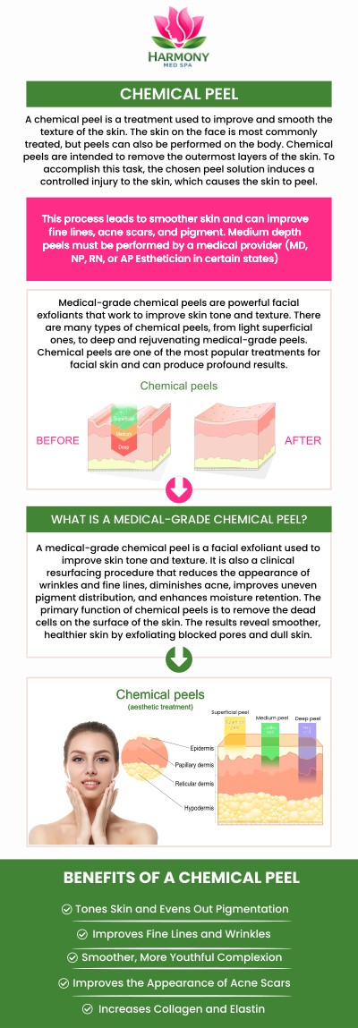 Common questions asked by clients: How long does it take to see results from a chemical peel? Are chemical peels suitable for all skin types? How should I care for my skin after a chemical peel treatment? What are the potential side effects or risks of chemical peels? For more information, contact us or request your appointment online today. We are conveniently located at 4855 River Green Pkwy #700B, Duluth, GA 30096. We serve clients from Duluth GA, Johns Creek GA, Suwanee GA, Peachtree Corners GA, Norcross GA, and Lawrenceville, GA.