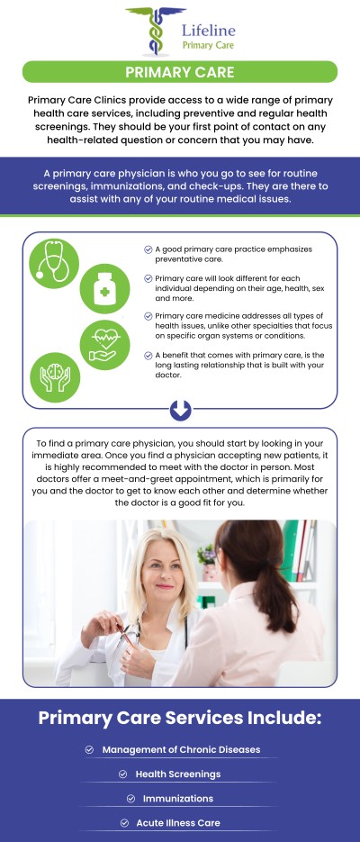 At Lifeline Primary Care, Dr. Aziz Pirani, MD, and Dr. Safia Pirani, MD, are dedicated to delivering comprehensive, patient-centered healthcare that focuses on prevention, wellness, and long-term health outcomes. We take the time to understand each patient’s unique needs, creating personalized care plans that support overall well-being. Whether you need routine checkups or ongoing medical support, Lifeline Primary Care is committed to providing compassionate, reliable care to help you stay healthy and thrive. For more information, contact us or request an appointment online. We have convenient locations to serve you in Lilburn Main GA, Lilburn Extension GA, Lilburn – Snellville GA, Sandy Springs GA, Stone Mountain GA, Duluth GA, Clarkston GA, Suwanee GA, and Norcross GA.