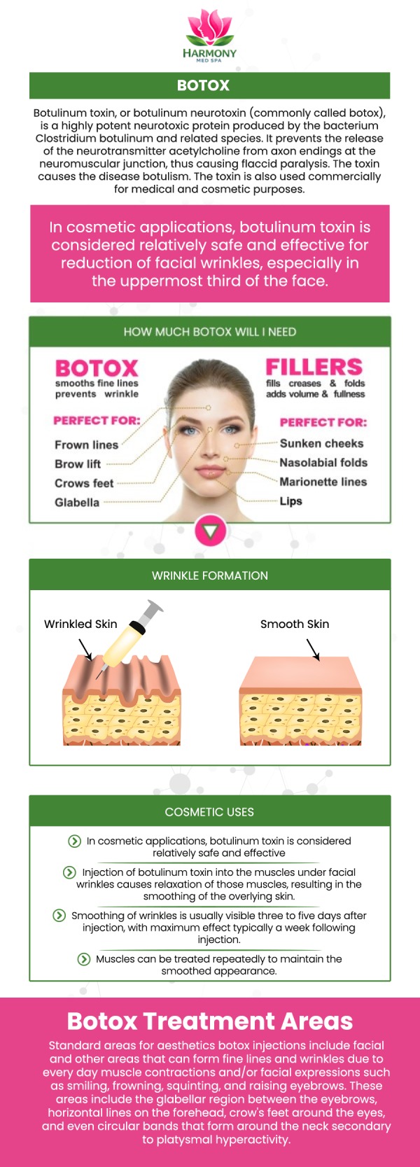 Botox is a purified protein injectable that temporarily interrupts the signals between nerves and targeted facial muscles, preventing the repetitive contractions that cause skin to crease. By allowing these overactive muscles to rest, the treatment effectively softens existing dynamic wrinkles—such as forehead lines and crow's feet—while preventing new ones from forming. This results in a noticeably smoother, more refreshed complexion that maintains natural facial movement when administered with clinical precision. Visit Corinne Anthony Manswell, NP, at Harmony Med Spa. For more information, contact us or request your appointment online today. We are conveniently located at 4855 River Green Pkwy #700B, Duluth, GA 30096.