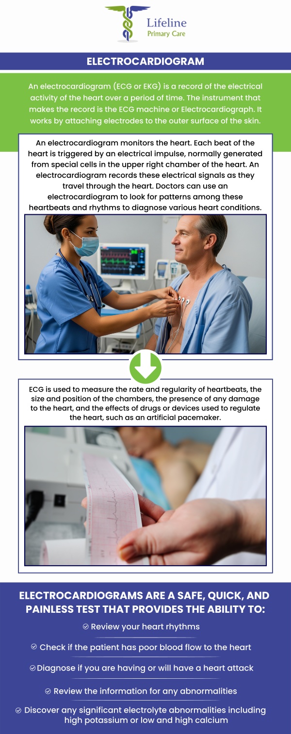At Lifeline Primary Care in Suwanee, GA,Dr. Aziz Pirani, MD offers affordable and transparent pricing for EKG testing without insurance. Our goal is to make heart health screenings accessible to everyone, providing reliable results with no hidden fees. Whether you're looking for routine heart checks or have specific symptoms to investigate, we ensure you receive high-quality care at a price you can trust. For more information, contact us or request an appointment online. We are conveniently located at 4355 Johns Creek Pkwy, Suite 500, Suwanee, GA 30024.