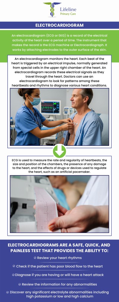 At Lifeline Primary Care in Suwanee, GA, Dr. Aziz Pirani, MD, and Dr. Safia Pirani, MD provide thorough EKG testing to help you stay on top of your heart health. Our clinic offers a welcoming and affordable environment for heart screenings, delivering precise results and individualized care. For more information, contact us or request an appointment online. We are conveniently located at 4355 Johns Creek Pkwy, Suite 500, Suwanee, GA 30024.