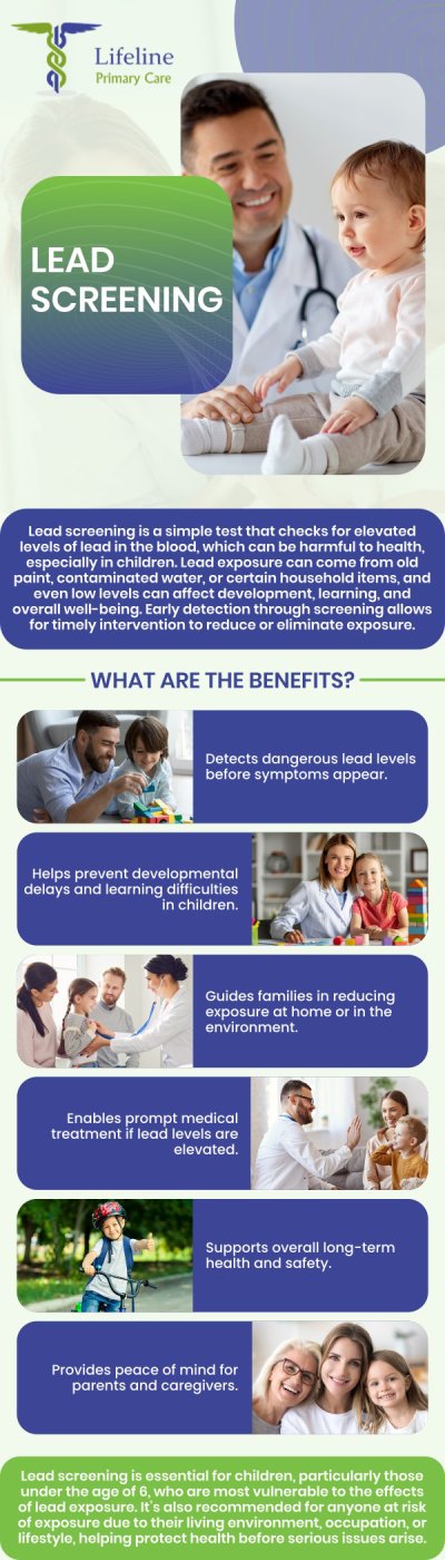 Common questions asked by patients: What is lead screening and why is it important? At what age should children get a lead screening? How often should lead screening be done? What types of tests are used in lead screening? How accurate is a lead screening test? For more information, contact us or request an appointment online. We serve patients from Lilburn Main GA, Lilburn Extension GA, Lilburn - Snellville GA, Sandy Springs GA, Stone Mountain GA, Duluth GA, Clarkston GA, Suwanee GA, Norcross GA, Tucker GA, Alpharetta GA, Sugar Hill GA, Scottdale GA, Decatur GA, Doraville GA, Dunwoody GA, Roswell GA, Chamblee GA, Redan GA, Gresham Park GA, Johns Creek GA, Buford GA, and surrounding cities.
