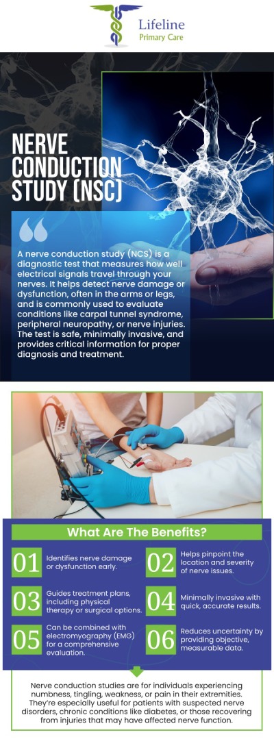 Common questions asked by patients: What is a nerve conduction study (NCS)? How is a nerve conduction study performed? Why might I need a nerve conduction study? Are nerve conduction studies painful? For more information, contact us or request an appointment online. We are conveniently located at 4025 Lawrenceville Hwy Suite A, Lilburn, GA 30047. We serve patients from Lilburn GA, Tucker GA, Norcross GA, Lawrenceville GA, Peachtree Corners GA, Doraville GA, and surrounding cities. Common questions asked by patients: What is a nerve conduction study (NCS)? How is a nerve conduction study performed? Why might I need a nerve conduction study? Are nerve conduction studies painful? For more information, contact us or request an appointment online. We are conveniently located at 4025 Lawrenceville Hwy Suite A, Lilburn, GA 30047. We serve patients from Lilburn GA, Tucker GA, Norcross GA, Lawrenceville GA, Peachtree Corners GA, Doraville GA, and surrounding cities.