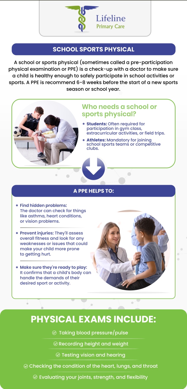 At Lifeline Primary Care, we offer thorough school physical exams to ensure your child is healthy and ready for the school year. Dr. Aziz Pirani, MD and Dr. Safia Pirani, MD, assess overall health, including vision, hearing, and physical development, to make sure your child is fit for school activities and sports. Trust our dedicated team to provide comprehensive care tailored to your child's needs. For more information, contact us or request an appointment online. We have convenient locations to serve you in Lilburn Main, Lilburn Main Extension, Lilburn - Snellville, Sandy Springs, Stone Mountain, Duluth, Clarkston, Suwanee, and Norcross GA.