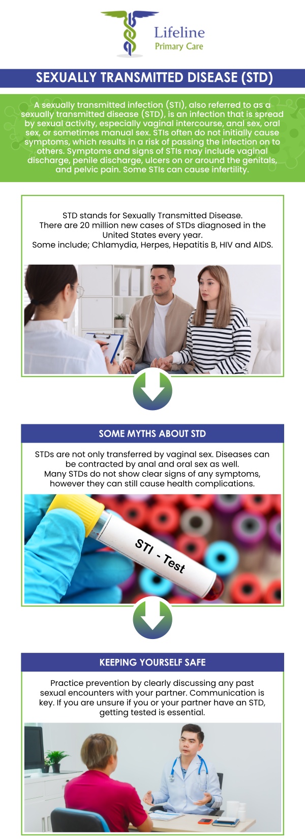 Confidential STD screening provides a private and secure way to get tested for sexually transmitted diseases. Symptoms of sexually transmitted diseases can include unusual discharge, painful urination, or sores on the genitals. However, many STIs have no symptoms at all, so the only way to know for certain is to get tested. Visit Dr. Aziz Pirani, MD and Dr. Safia Pirani, MD, for confidential screening. For more information, contact us or request an appointment online. We have convenient locations to serve you in Lilburn Main, Lilburn Main Extension, Lilburn - Snellville, Sandy Springs, Stone Mountain, Duluth, Clarkston, Suwanee, and Norcross GA.