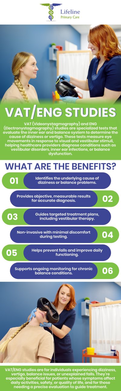 Common questions asked by patients: What are VAT/ENG studies? Why are VAT/ENG studies performed for dizziness? How are VAT/ENG studies conducted? Who should undergo VAT/ENG testing? For more information, contact us or request an appointment online. We are conveniently located at 6328 Oakwood Circle, Suite A, Norcross, GA 30093. We serve patients from Norcross GA, Tucker GA, Lilburn GA, Peachtree Corners GA, Doraville GA, Johns Creek GA, Duluth GA, and surrounding areas.