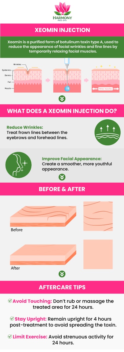Common questions asked by clients: What is Xeomin and how does it work to reduce wrinkles and fine lines? How does Xeomin differ from Botox and Dysport in terms of effectiveness? How long do the results of Xeomin injections typically last? How quickly can you expect to see results after receiving Xeomin injections? For more information, contact us or request your appointment online today. We are conveniently located at 4855 River Green Pkwy #700B, Duluth, GA 30096. We serve clients from Duluth GA, Johns Creek GA, Suwanee GA, Peachtree Corners GA, Norcross GA, and Lawrenceville GA. Common questions asked by clients: What is Xeomin and how does it work to reduce wrinkles and fine lines? How does Xeomin differ from Botox and Dysport in terms of effectiveness? How long do the results of Xeomin injections typically last? How quickly can you expect to see results after receiving Xeomin injections? For more information, contact us or request your appointment online today. We are conveniently located at 4855 River Green Pkwy #700B, Duluth, GA 30096. We serve clients from Duluth GA, Johns Creek GA, Suwanee GA, Peachtree Corners GA, Norcross GA, and Lawrenceville GA.