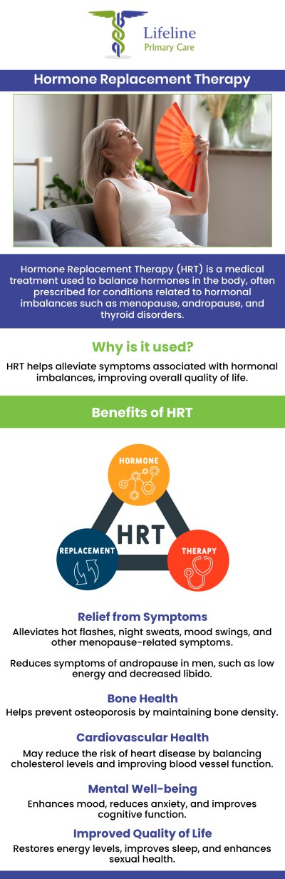 Common questions asked by patients: What is hormone replacement pellet therapy and how does it work? Who is a good candidate for hormone replacement pellet therapy? What symptoms can hormone replacement pellet therapy help improve? How long do hormone replacement pellets typically last? For more information, contact us or request an appointment online. We are conveniently located at 4025 Lawrenceville Hwy Suite A, Lilburn, GA 30047. We serve patients from Lilburn GA, Tucker GA, Norcross GA, Lawrenceville GA, Peachtree Corners GA, Doraville GA, and surrounding cities.